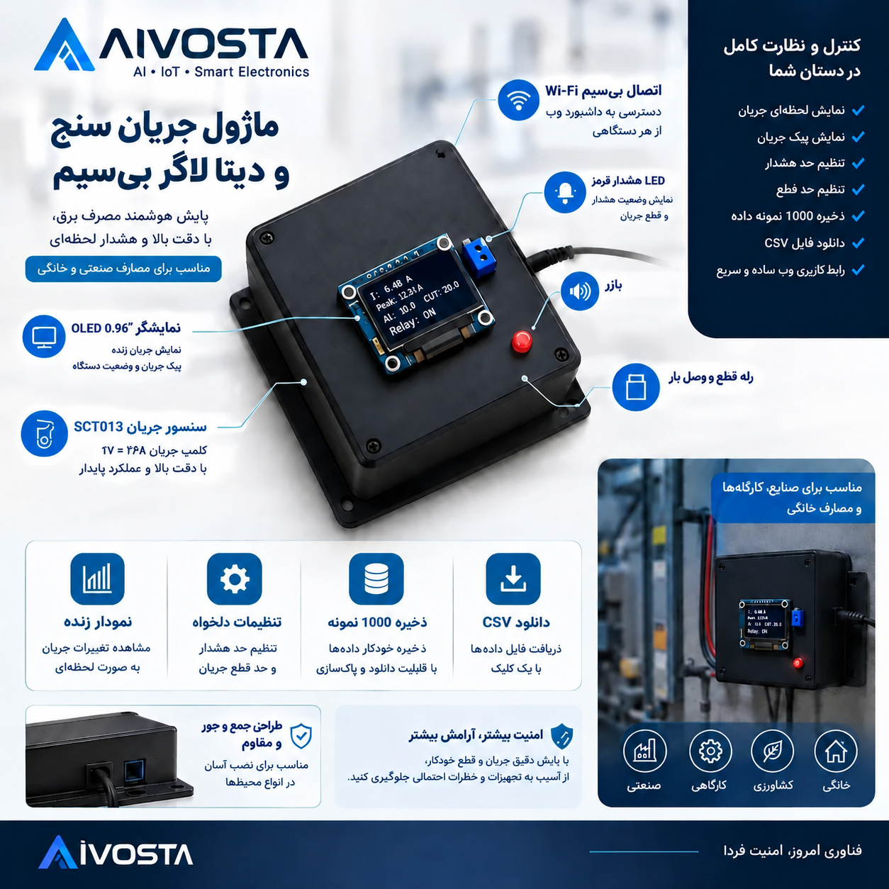 جریان‌متر بی‌سیم AIVOSTA