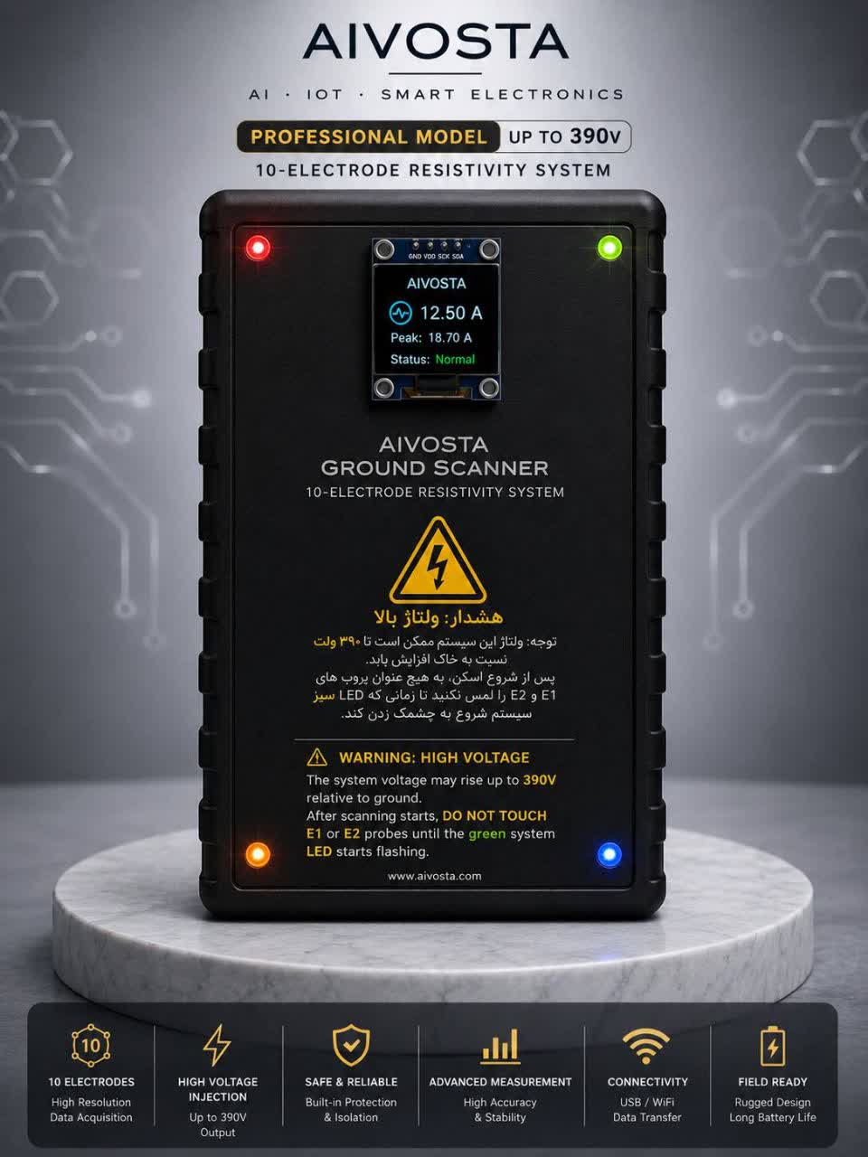 AIVOSTA GeoScanner Professional - اسکنر ژئوفیزیک با ۱۰ پراپ